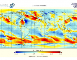 مدل تحقیق و پیش بینی وضع هوا به صورت تمام کره