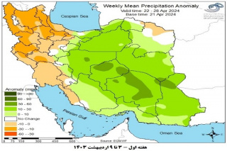 تحلیل پیش بینی هفتگی بارش کشور بر مبنای نقشه های احتمالاتی از ۳ اردیبهشت ماه تا ۱۳ خرداد ماه سال ۱۴۰۳