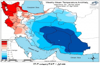 تحلیل پیش بینی هفتگی دمای هوای کشور بر مبنای نقشه های احتمالاتی از ۳ اردیبهشت ماه تا ۱۳ خرداد ماه سال ۱۴۰۳