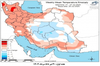 تحلیل پیش بینی هفتگی دمای هوای کشور بر مبنای نقشه های احتمالاتی از ۳۰ تیر ماه تا ۹ شهریور ماه سال ۱۴۰۴